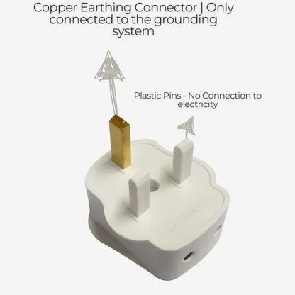 The Grounding™ Bed Topper Earthing Adapter The Grounding™